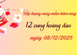 Xếp hạng may mắn tử vi 12 cung hoàng đạo ngày 08/12/2025: Cung Thiên Bình có đầu tuần 10 điểm