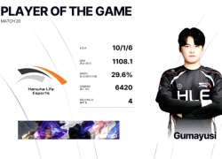 Đội hình HLE có thể rất phù hợp với Gumayusi