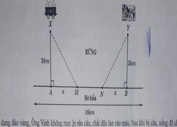 Bài Toán với dữ liệu đang khiến dân tình cười nghiêng ngả