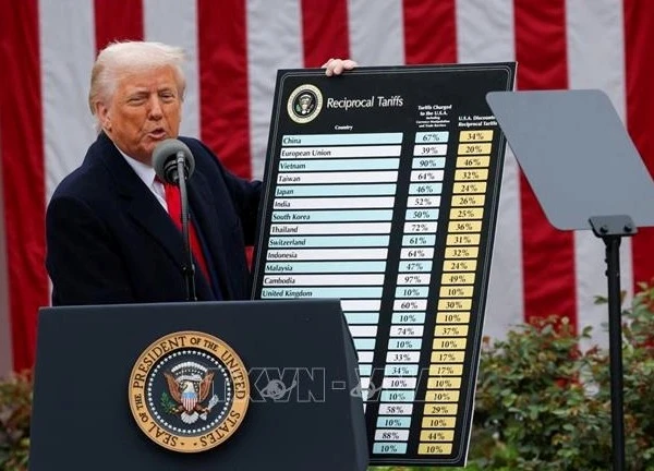 Toàn cảnh 100 ngày cầm quyền của Tổng thống Mỹ Donald Trump
