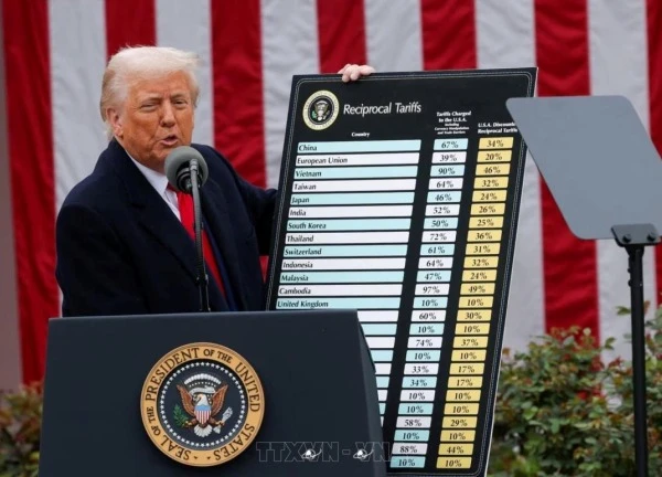 Trung Quốc thúc giục Tổng thống Trump 'sửa chữa sai lầm' về thuế quan