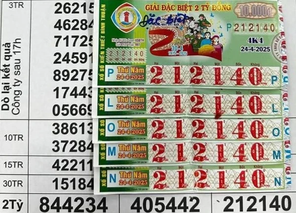 Trúng 5 tờ vé số độc đắc, người đàn ông ở Vĩnh Long đưa 6 người đi nhận giải