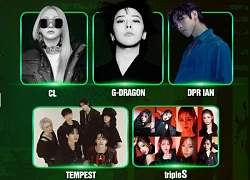 VPBank đưa G-Dragon và nhạc hội VPBank K-Star Spark đến Việt Nam