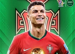 Cristiano Ronaldo sẵn sàng thi đấu tới năm 2034 để có World Cup như Messi