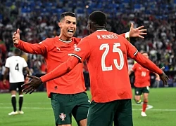 Ronaldo vẫn đáng sợ