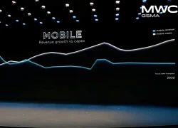 Nvidia hứa hẹn AI sẽ 'giải cứu' ngành viễn thông