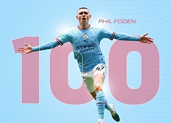 Phil Foden cán mốc 100 bàn trong màu áo Man City
