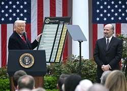 Năm tác động mà chính sách thuế quan của Tổng thống Trump đang tạo ra