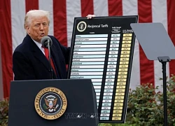 Tổng thống Trump áp thuế cao lên loạt nước BRICS, giữ nguyên thời hạn chót 1/8