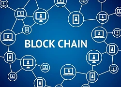 Ứng dụng giải pháp blockchain trong thu thập và quản lý góp ý bằng văn bản