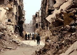 Điểm tên các nhóm sắc tộc và giáo phái chính ở Syria