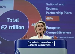 Đức nói không với đề xuất ngân sách 2.000 tỉ euro của EU