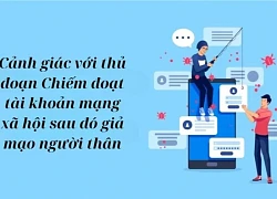Nhận tin nhắn của "con trai rởm", người phụ nữ mất 265 triệu đồng