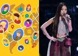 Netizen quốc tế sốc nặng vì Phương Mỹ Chi, "Vũ Trụ Có Anh" lên Top Trending