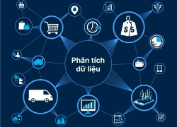 Bạn đã khai thác hết tiềm năng của dữ liệu bán lẻ?