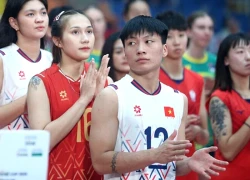 Cơ hội nào cho Đặng Thị Hồng thi đấu trở lại?