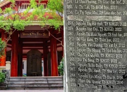 Đục bỏ tên giảng viên dùng bằng giả tại ĐH Sư phạm Hà Nội 2