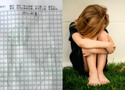 Được yêu cầu viết về chuyện đau lòng, học sinh tiểu học nộp bài văn không có một chữ nhưng vẫn đạt điểm tuyệt đối: Netizen đặt dấu hỏi