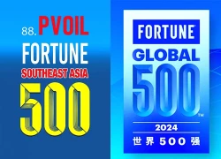 Công nghệ tiếp tục thống trị bảng xếp hạng Fortune Global 500