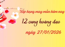 Bảng xếp hạng may mắn 27/1/2026 của 12 cung hoàng đạo: Bọ Cạp có ngày "hết nước chấm"