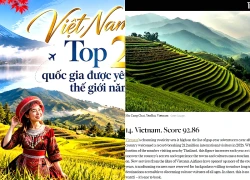 Việt Nam vào Top 20 quốc gia được yêu thích nhất thế giới năm 2026