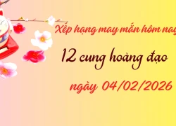 Tử vi ngày 5/2/2026 của 12 cung hoàng đạo: Bảo Bình một ngày làm ăn khấm khá