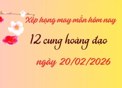 Bảng xếp hạng may mắn 12 cung hoàng đạo 20/2/2026: Cự Giải đỏ chót
