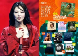 Jennie (BLACKPINK) bị nghi gian lận thành tích, làm giả số liệu nay bị bóc trần?