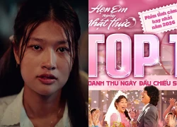 Phim của Đoàn Thiên Ân vượt mốc 10 tỷ chỉ sau 40 giờ, dẫn đầu phòng vé