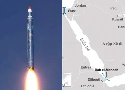 Tính toán của Houthi khi mở mặt trận mới yểm trợ đồng minh Iran