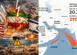 Iran triển khai "ma trận thủy lôi và chiến thuật bầy sói" ở eo biển Hormuz?