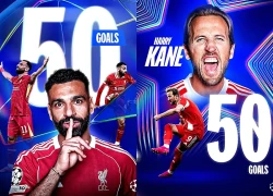 Mohamed Salah và Harry Kane cùng cán cột mốc lịch sử