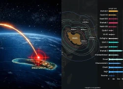Iran tung "vũ khí trong bóng tối" vào xung đột với Mỹ và Israel