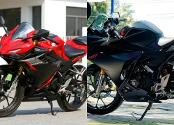 Cập nhật bảng giá xe Honda CBR150R mới nhất tháng 4/2026