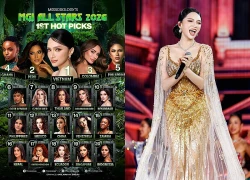 Chưa thi nhưng Hương Giang đã được dự đoán đăng quang Miss Grand International