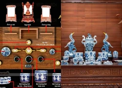 Sơ đồ bài trí bàn thờ gia tiên chuẩn phong thủy: Đặt đúng thì tài lộc tới, đặt sai dễ phạm đại kỵ.