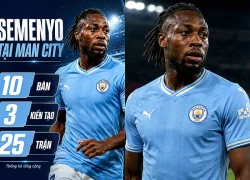 Antoine Semenyo & chuyến trở lại trong sợ hãi với Bournemouth