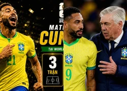 Matheus Cunha bùng nổ tại World Cup 2026 nhờ phải... dự bị