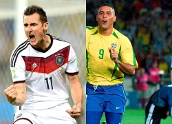 Top cầu thủ ghi bàn nhiều nhất lịch sử World Cup: Messi hạng 4, Ronaldo còn xa mới đạt Top 1