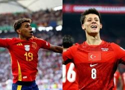 Yamal tăng giá trước thềm World Cup 2026