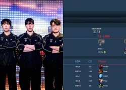 Hai trận quyết định tấm vé đến MSI 2026 của T1 đã phơi bày một sự thật "cay đắng"