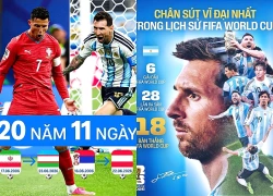 Lionel Messi vs Cristiano Ronaldo: Trận chiến 20 năm và 11 ngày