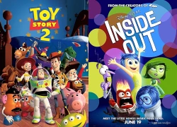 5 phim hoạt hình hay nhất của Pixar theo Rotten Tomatoes