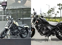 Honda triệu hồi hơn 6.400 xe mô tô phân khối lớn vì lỗi nguy hiểm