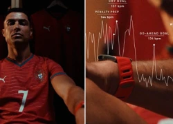 Nhịp tim của Ronaldo tăng vọt bất thường ở trận thắng Croatia