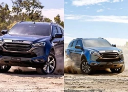 Cập nhật bảng giá xe hãng Isuzu mới nhất tháng 7/2026