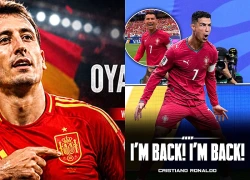 Mikel Oyarzabal chính là một 'anti-Ronaldo'