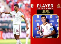 Rodri: Ngọn hải đăng dẫn đường của Tây Ban Nha