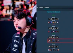 T1 vẫn lặp lại chính sai lầm đã từng khiến họ "ôm hận" ở Road to MSI 2026