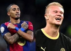 5 ứng viên có thể phá kỷ lục ghi bàn của Ronaldo tại Champions League